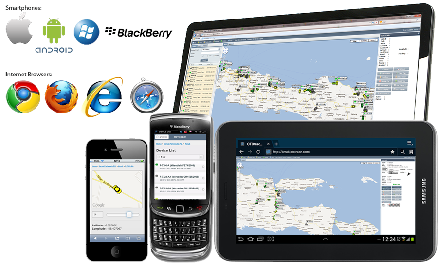 Cross Browser Compatible
